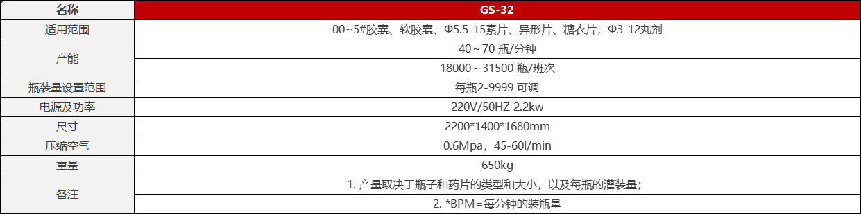 尊龙凯时·(中国区)人生就是搏!_公司5888