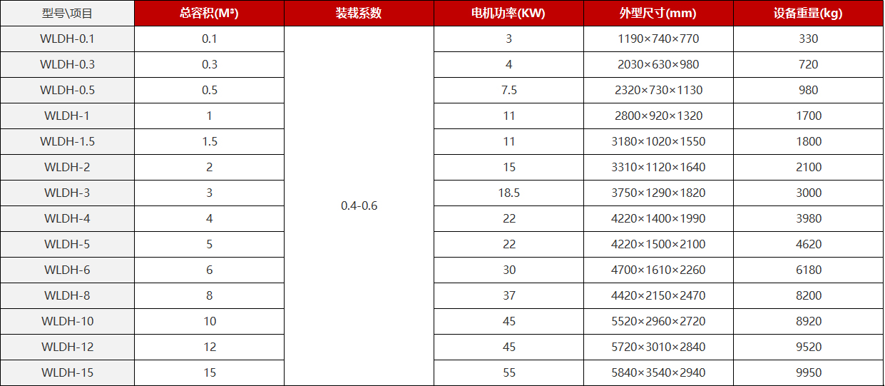 尊龙凯时·(中国区)人生就是搏!_首页9126