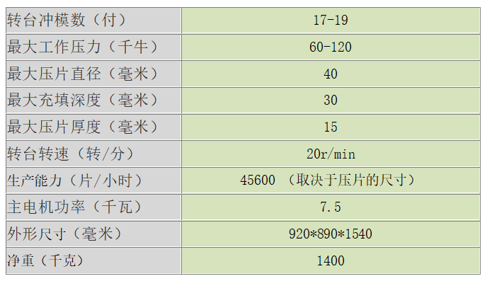 尊龙凯时·(中国区)人生就是搏!_产品8109