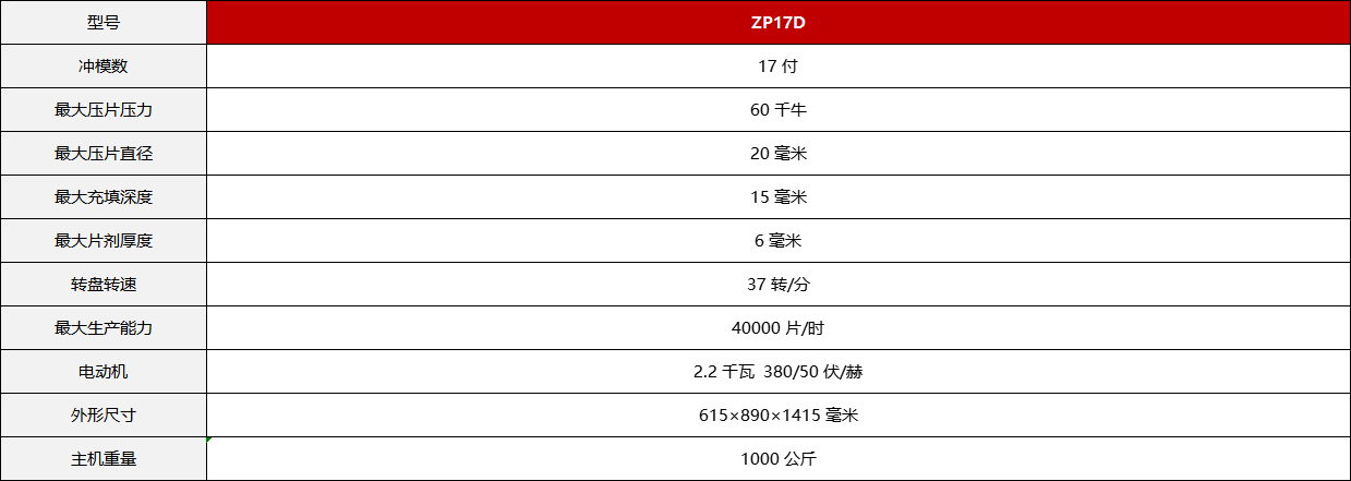 尊龙凯时·(中国区)人生就是搏!_image4674