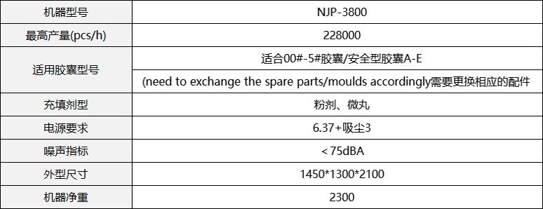 尊龙凯时·(中国区)人生就是搏!_image8412