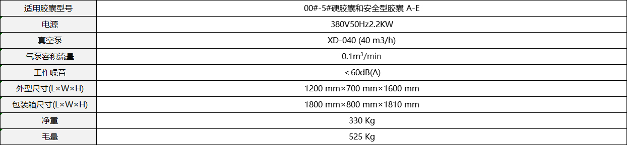 尊龙凯时·(中国区)人生就是搏!_产品5336