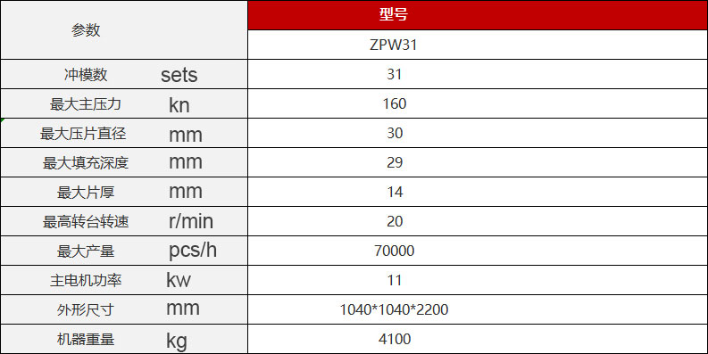 尊龙凯时·(中国区)人生就是搏!_公司9580