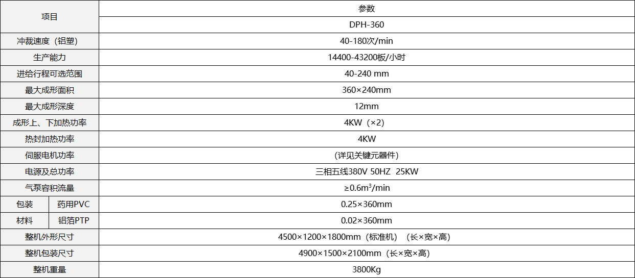 尊龙凯时·(中国区)人生就是搏!_项目9446