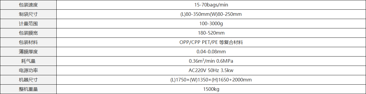 尊龙凯时·(中国区)人生就是搏!_项目8388