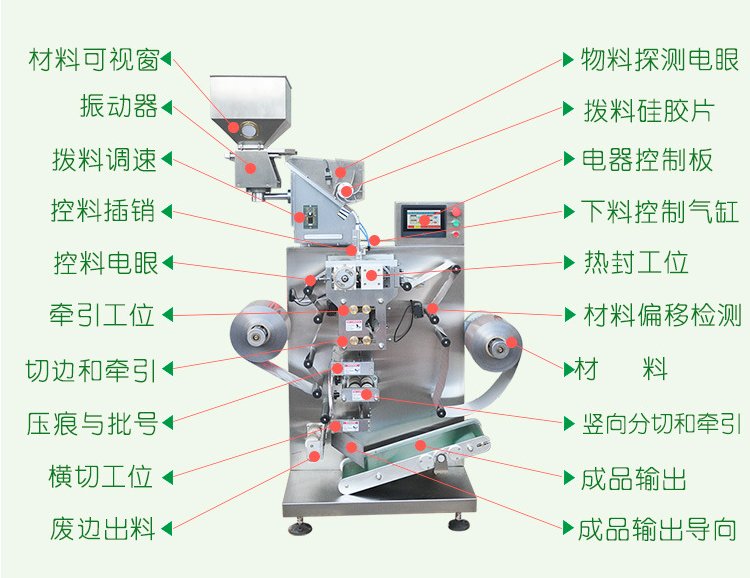 尊龙凯时·(中国区)人生就是搏!_产品4892