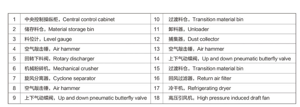 尊龙凯时·(中国区)人生就是搏!_活动9000