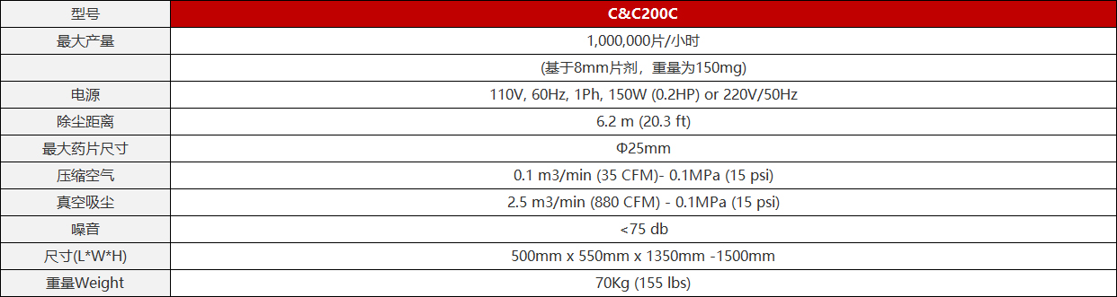 尊龙凯时·(中国区)人生就是搏!_活动4304