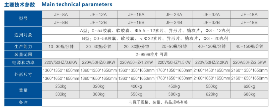 尊龙凯时·(中国区)人生就是搏!_image4206