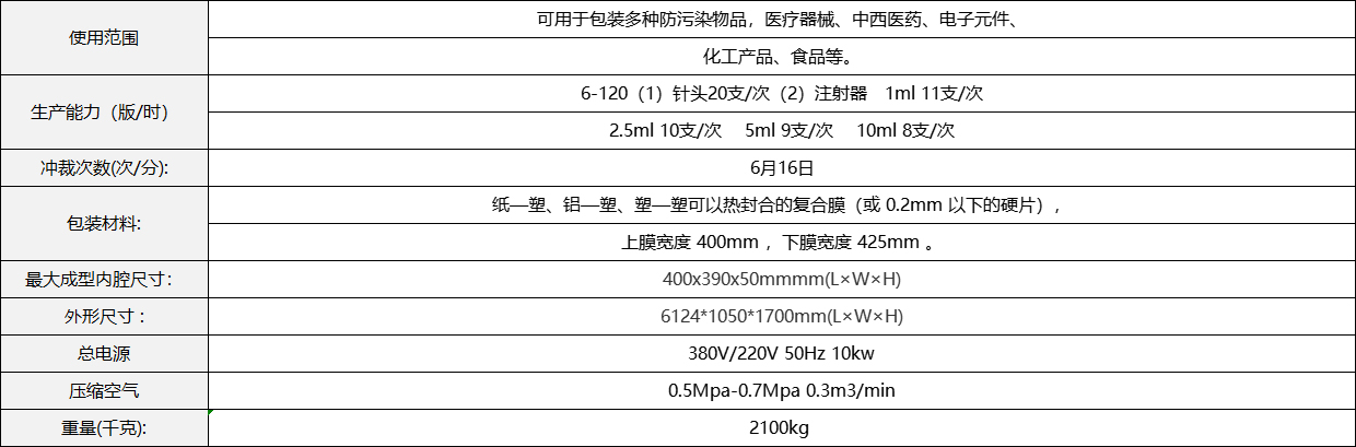 尊龙凯时·(中国区)人生就是搏!_公司4262