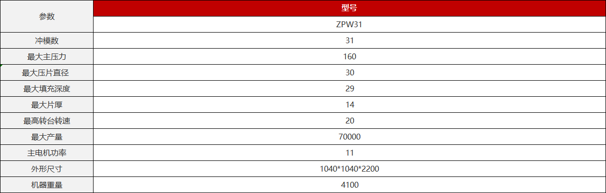 尊龙凯时·(中国区)人生就是搏!_公司8861