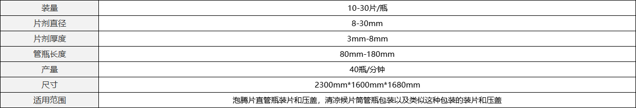 尊龙凯时·(中国区)人生就是搏!_活动6716